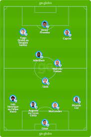 The duel of the presented teams will take place on 14 july at 03:30. 6iekedf5wj48dm