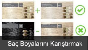 Sac Rengi Degistirme Onerileri Sac Sari Sac Boyalari Sac Boyasi