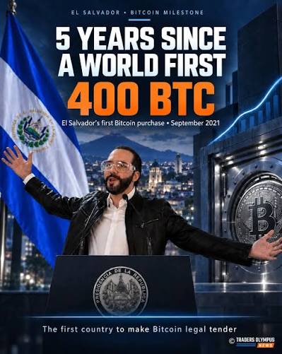 El Salvador is backing a new stablecoin payments platform that ...