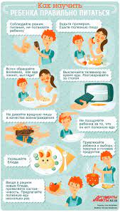Стимулирование самодисциплины