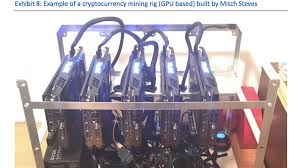 Remember to invest in gear wisely since this piece of machine is. Bank Analyst Very Proud Of His Cryptocurrency Mining Rig Financial Times