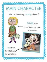 character study anchor chart cards