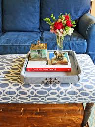 What's your home design style? Hgtv Design Style Quiz Find Your Interior Design Style Hgtv