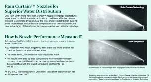 26 Prototypic Rainbird Falcon 6504 Nozzle Chart