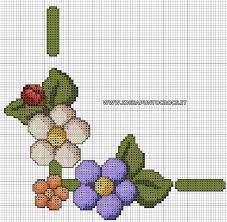 Schemi Punto Croce Thun Angeli Girasoli Cani Gatti Gufi Fiori Coccinelle Case Bimbi Fate Elefanti Orologi Co Punto Croce Punto Croce Uccello Motivi Punto Croce