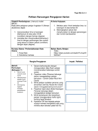 Maybe you would like to learn more about one of these? 3 1 Toolkit 3 1 1 Tanpa Jawapan