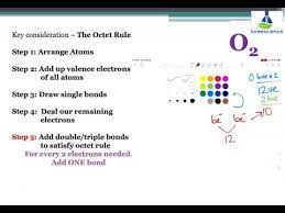 To set up an equation in the chemical equations gizmo, type the chemical formulas into the text boxes of the gizmo. Balancing Chemical Equations Gizmo Quizlet Tessshebaylo