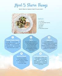 M5 Ideas Tone It Up Tiu Recipes Workout Food