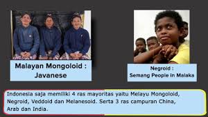 Mongoloid (/ˈmɒŋ.ɡə.lɔɪd/) is an obsolete racial grouping of various people indigenous to large parts of asia, polynesia, and the americas. Sungguh Dangkal Separatis Ingin Bentuk Negara Berdasarkan Ras Youtube