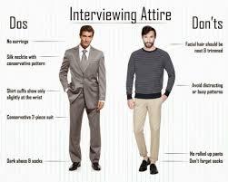 Pin By Ca Internships On Business Attire Men Interview Outfit Men Job Interview Outfit Men Interview Attire