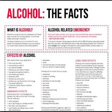 Pin By Cosandra On Substance Abuse Substance Abuse