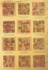 Maybe you would like to learn more about one of these? How To Build A Patio Or Walkway With No Cut Paver Patterns