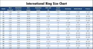 image result for ring size 13 in us conversion china rings