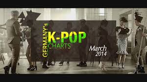 Germanys K Pop Charts March 2014