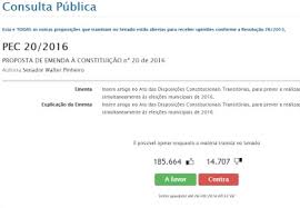 O professor que nunca dorme está nos jornais estrangeiros. Enquete Do Senado Registra Quase 95 A Favor De Novas Eleicoes Presidenciais Congresso Em Foco