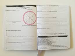 My budget law of attraction planner is going to help you do that. Law Of Attraction Weekly Planner Review Pros Cons And A Video Walkthrough All About Planners