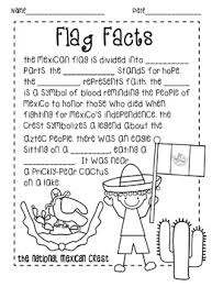 Do you know what you're going to drink? Fastest What Is Cinco De Mayo Facts