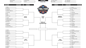 The bracket could still change if a team suffers a covid outbreak before tuesday. No Ncaa Tournament We Unveil Our Own March Madness Bracket The Kansas City Star