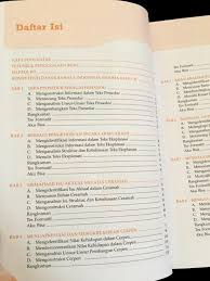 Kunci jawaban buku cerdas berbahasa indonesia kelas xi bab proposal baca juga: Cerdas Berbahasa Indonesia Buku Paket Sma Kelas 11 Bahasa Indonesia Penerbit Erlangga Buku Alat Tulis Buku Di Carousell