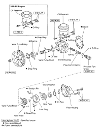 Find answers in product info, q&as, reviews. Of A 2001 Toyota Tacoma 4x4 6 Cyl Power Steering Pump Pressure Relief Valve And The Direction Of Which Way The Spring