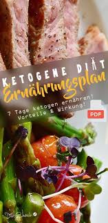 Ketogene Diat Ernahrungsplan Fur Eine Woche Mehr Ketogene Diat Ernahrungsplan Diat Ernahrungsplan Ketogene Ernahrung Rezepte