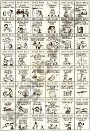 Denikianlah kumpulan 10000 buku tafsir mimpi 4d bergambar seribu mimpi 4 angka dan kode alam 4d yang memuat juga angka pelarian erek erek binatang, hewan, barang, benda, kejadian unik pertanda alam dll. Mimpi 4d Bergambar Raja Paito