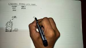 Jadi berasal dari terhadap kalian makin lama penasaran mending segera saja lihat pembahasan singkat berasal dari saya. Rumus Jitu Hk 2020 Rumus Togel