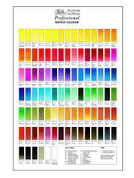 Winsor Newton Watercolor Transparency Chart Best Picture