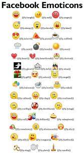 10 Top Class Facebook Emoticons Facebook Emoticons Emoticon Emoji