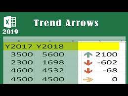They are great for skimming through data. Adding Trend Arrows To Excel Workbooks Youtube