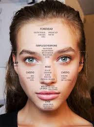 face mapping your acne skin care beauty skin skin tips