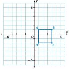Transcription and translation practice worksheet example. Go Math Grade 8 Answer Key Chapter 9 Transformations And Congruence Go Math Answer Key