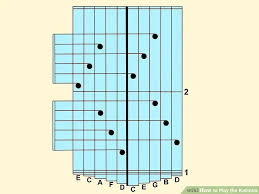 We also offer kalimba tips, guides, sheet music, easy beginner songs, scales, chord charts, tuning familiar already and easy to play. How To Play Kalimba Music Songs Shakala Musical Instrument