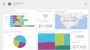 Walk through the new power bi desktop tool released by the microsoft power bi team last week with dustin ryan, microsoft business intelligence consultant. The Power Bi App For Windows Is Now Available Microsoft Power Bi Blog Microsoft Power Bi