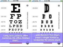 Best Digital Eye Chart Generators For Testing Visual Acuity