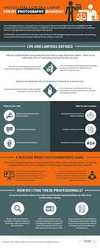 Is juris doctor a lawyer? How To Be A Cpa Lawyer Arxiusarquitectura