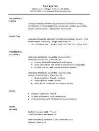 You can customize your cover letter by using words and phrases from the job posting. Sample Resume Vet Tech Major Medical Resume Template Medical Assistant Resume Resume Examples