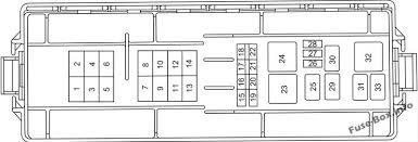 2001 ford taurus wiring diagram security in 2002 mercury sable, image source: Fuse Box Diagram Ford Taurus 2000 2007