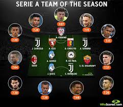 Serie acan anyone recommend a serie a or juve podcast? No Places For Napoli Or Inter As Ronaldo Stars In Serie A Team Of The Season