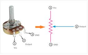 Circuit or schematic diagrams consist of symbols representing physical components and lines representing wires or. Proper Potentiometer Connection And Circuit Diagram Etechnog