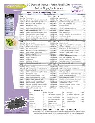 Nutrisystem 1200 Calorie Diet