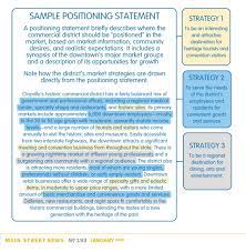 Consumer based brand equity (cbbe)consumers perception, recognition & attitude value of the brand created by the customer. Examples Of Writing A Positioning Statement Pdf Examples