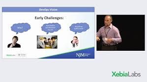 DevOps Odyssey: A Practical Approach