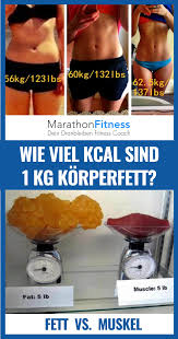 Der Unterschied Zwischen Korpergewicht Und Korperfett Fitness Tipps Fettabbau Fitness Routinen