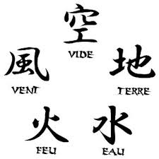 Le Iaido Tatouages De Symbole Japonais Tatouages De Symboles Chinois Symbole Japonais