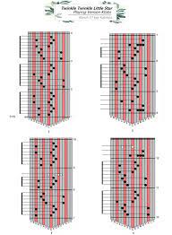 Download kalimba sheet music by jurg kindle (sku: Ranch Beginners 17 Key Kalimba Lesson 3 Twinkle Twinkle Little Star Twinkle Twinkle Little Star Twinkle Twinkle Thumb Piano