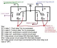 Air conditioning (a/c) clutch relay—pcm output. 320 Car Electric Electronic Ideas In 2021 Automotive Repair Car Maintenance Automotive Electrical