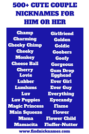 500 Cute Couple Nicknames For Him Or Her Find Nicknames Cute Couple Nicknames Cute Couples Couples