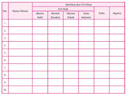 Maybe you would like to learn more about one of these? Proklamator Hal 99 110 Pembelajaran 3 Subtema 2 Tema 7 Kelas 5