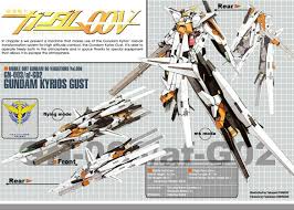 ガンダム キュリオス ガスト